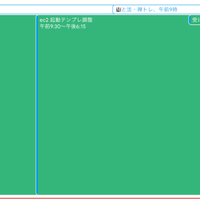 OSIRO管理者ユーザー