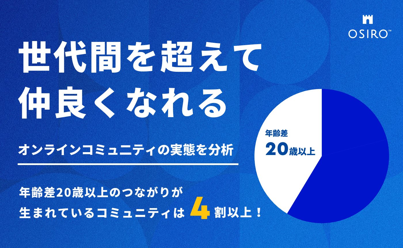 「「世代間を超えて仲良くなれる」オンラインコミュニティの実態を分析　年齢差20歳以上のつながりが生まれているコミュニティは4割以上」のサムネイル画像