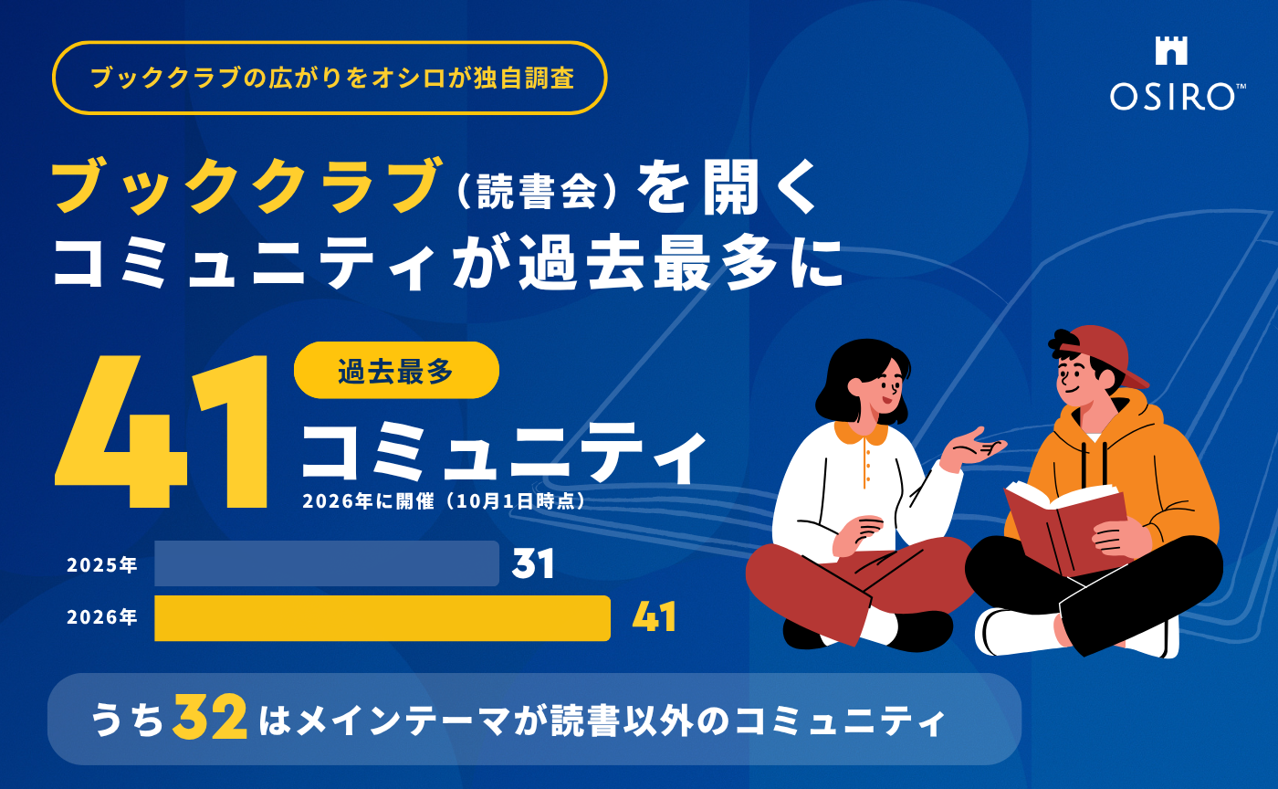 「ブッククラブ（読書会）開催コミュニティが過去最多の41に。うち32は読書をメインテーマとしないコミュニティ。ブッククラブの広がりをオシロが独自調査」のサムネイル画像